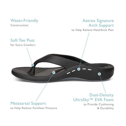 Maui Men's Toe Post Sandal - Army Green