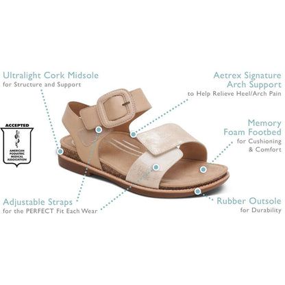 Claire Sandal - Navy